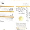 72307e1d a19a 44d8 a31b 747a1bca3b0d gioielleria palermo Anello solitario di diamanti e oro Seta Art. VINTAGE1